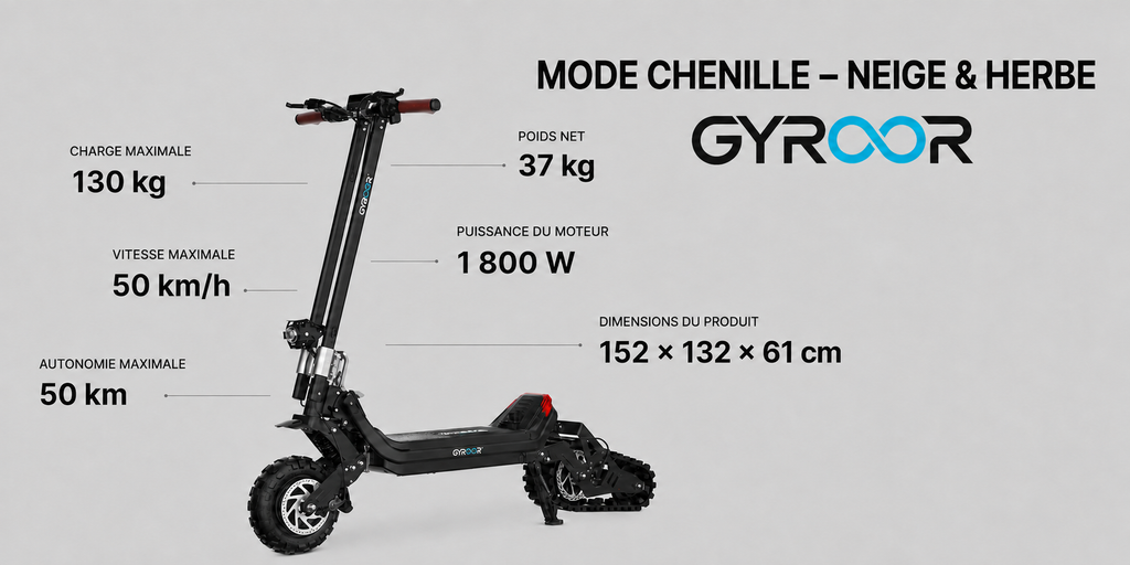 GYROOR G63 DIY HYBRIDE — Chenille Motrice & Tout-Terrain