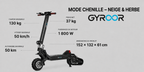 GYROOR G63 DIY HYBRIDE — Chenille Motrice & Tout-Terrain