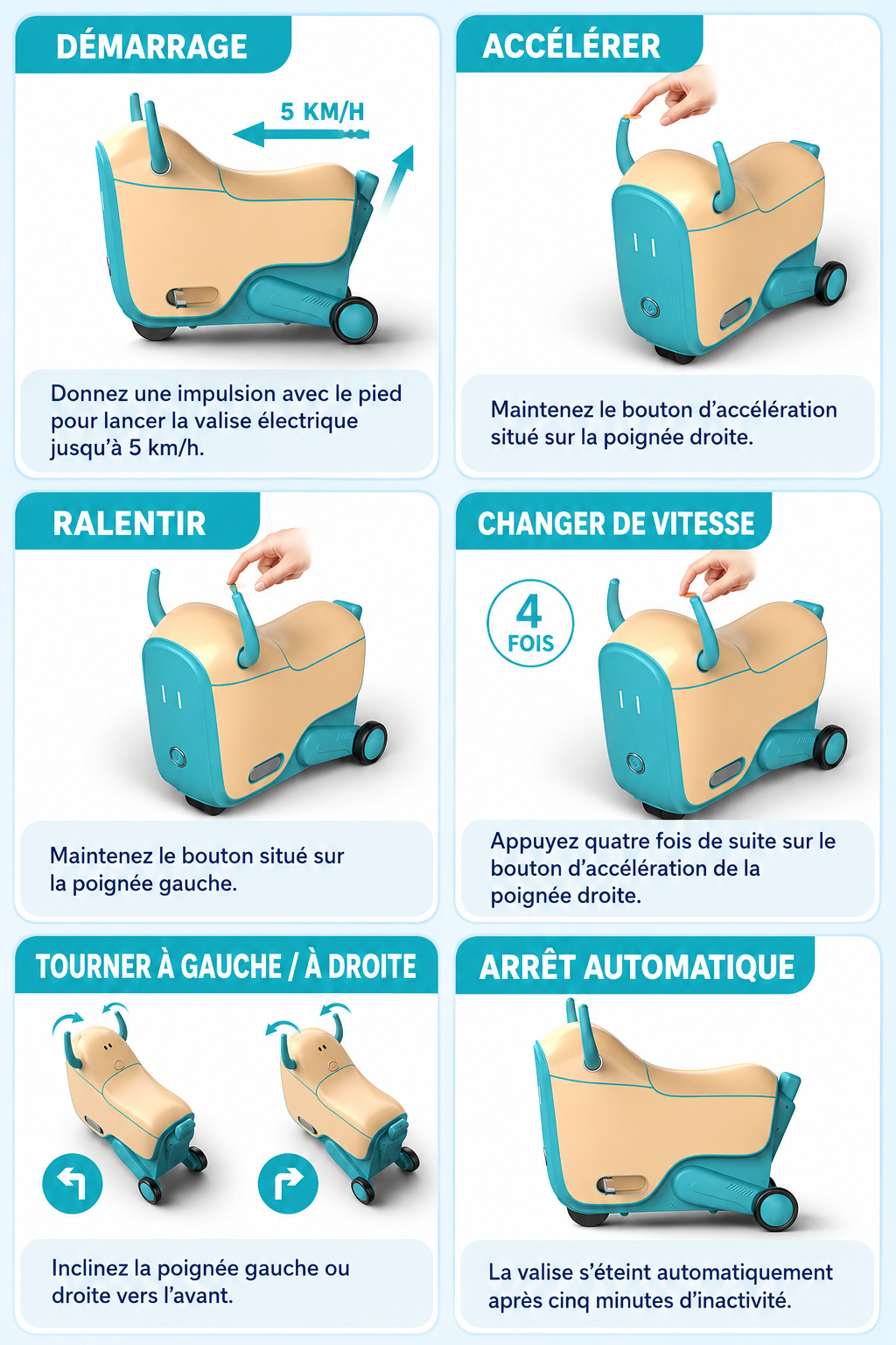 Valise électrique GYROOR GNU pour enfants