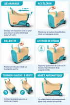 Valise électrique GYROOR GNU pour enfants